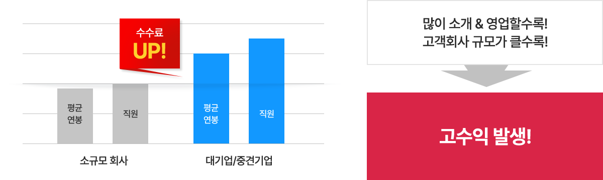 컨텐츠 이미지
