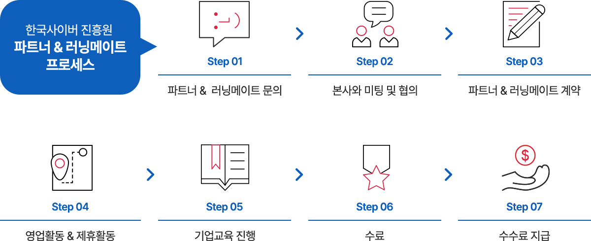 컨텐츠 이미지