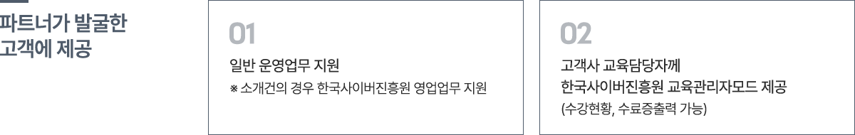 컨텐츠 이미지