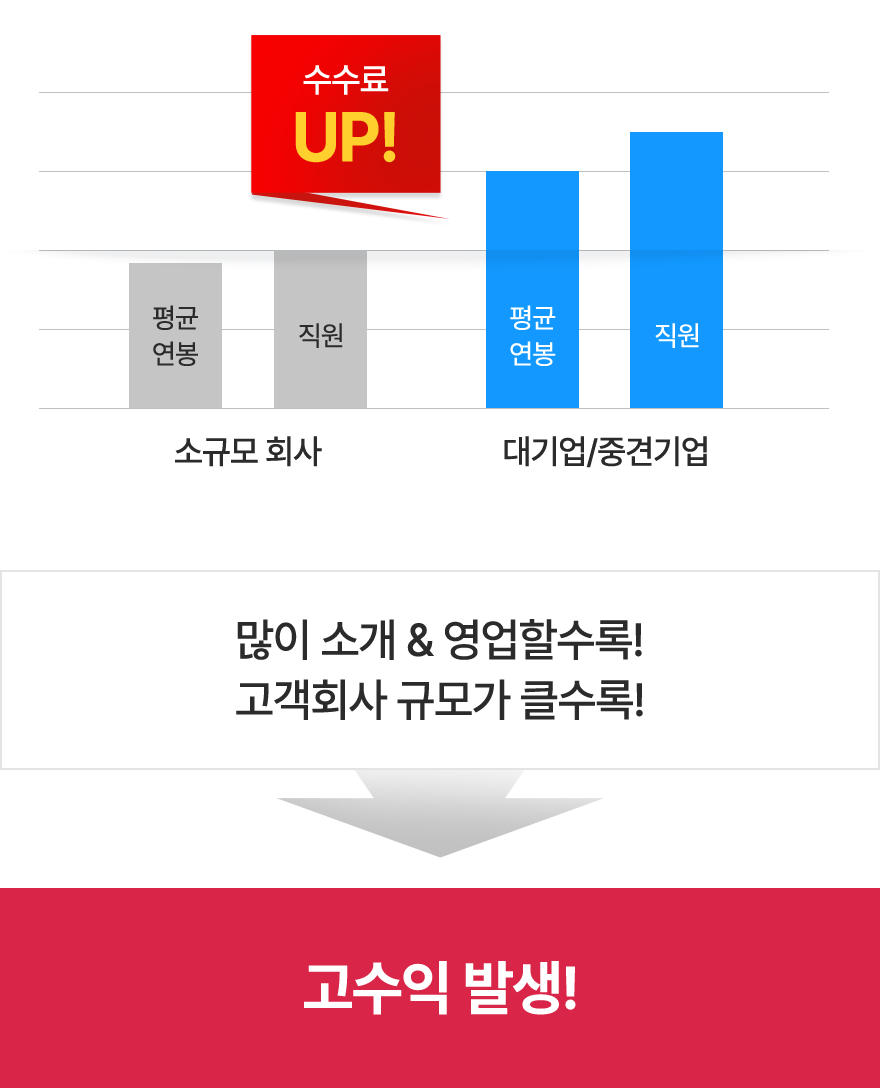 컨텐츠 이미지