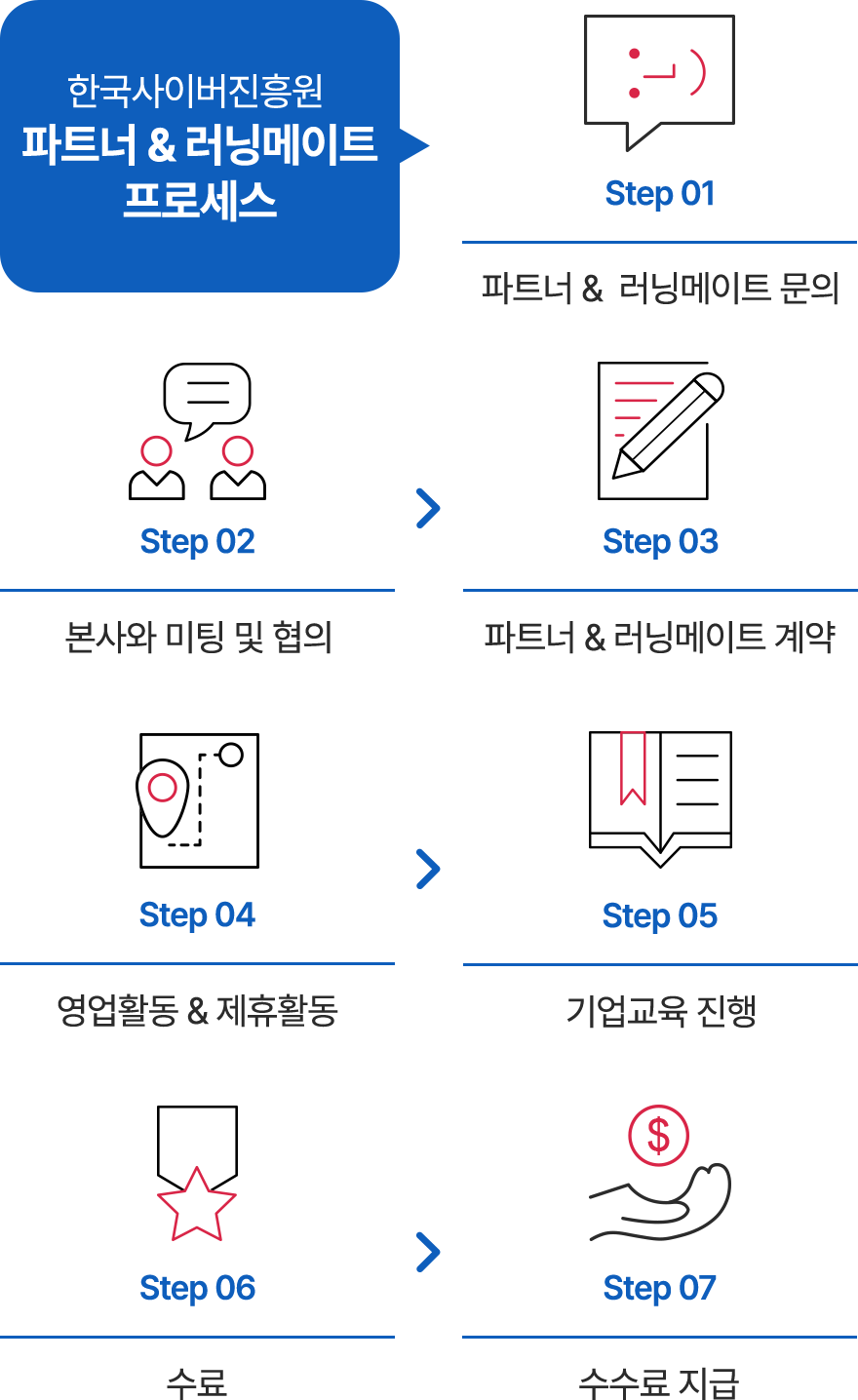 컨텐츠 이미지